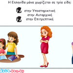 Τα τρία είδη Ελληνίδας μάνας και η επίδραση τους στην διαπαιδαγώγηση και ανάπτυξη των παιδιών