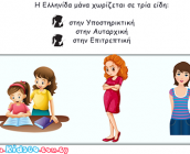 Τα τρία είδη Ελληνίδας μάνας και η επίδραση τους στην διαπαιδαγώγηση και ανάπτυξη των παιδιών